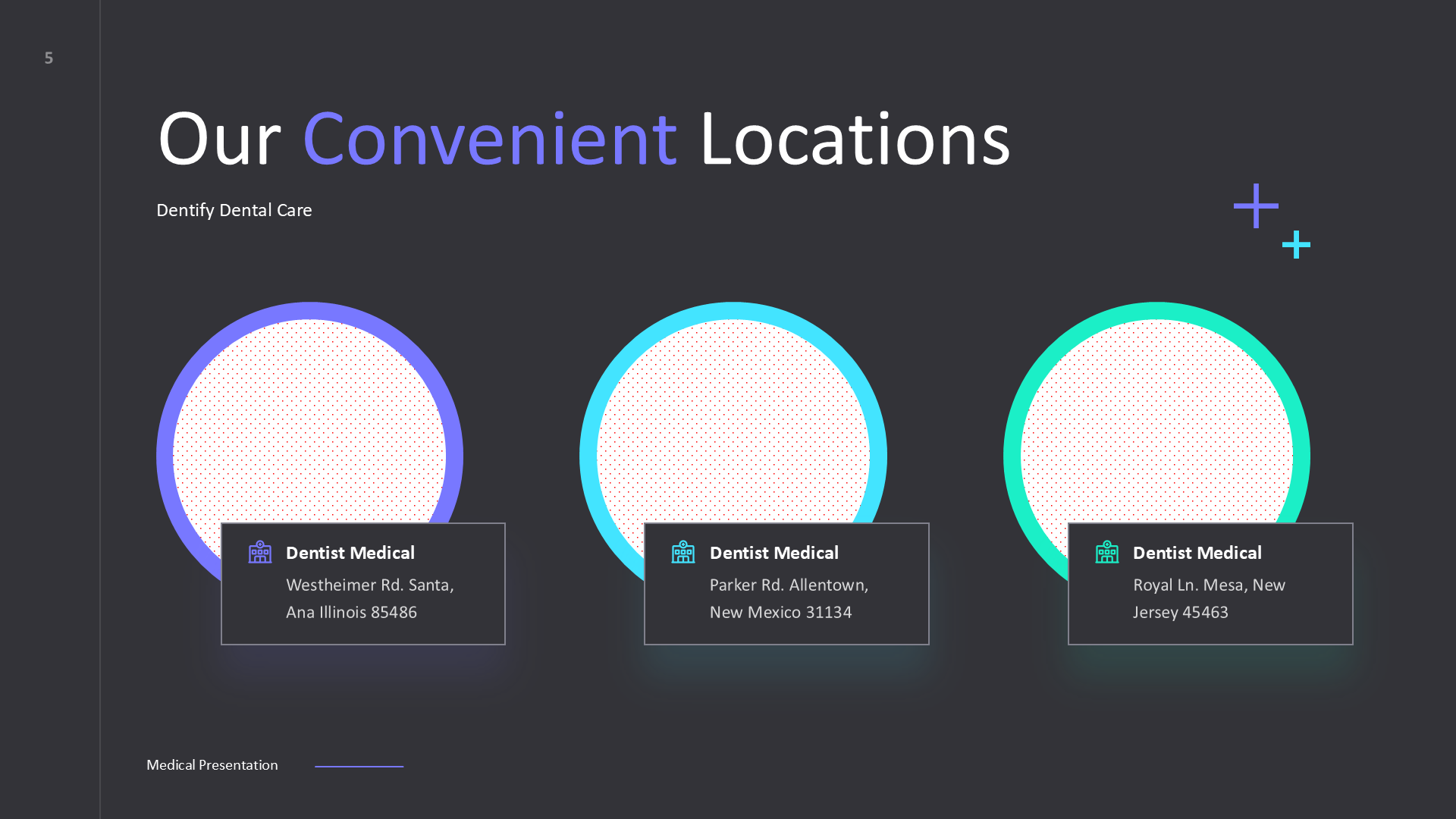 Dentify Dark slide 5